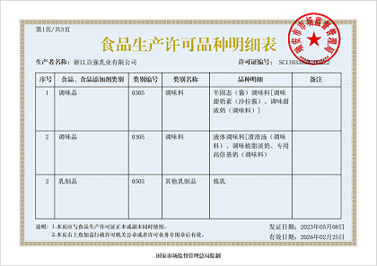 食品生產(chǎn)許可證